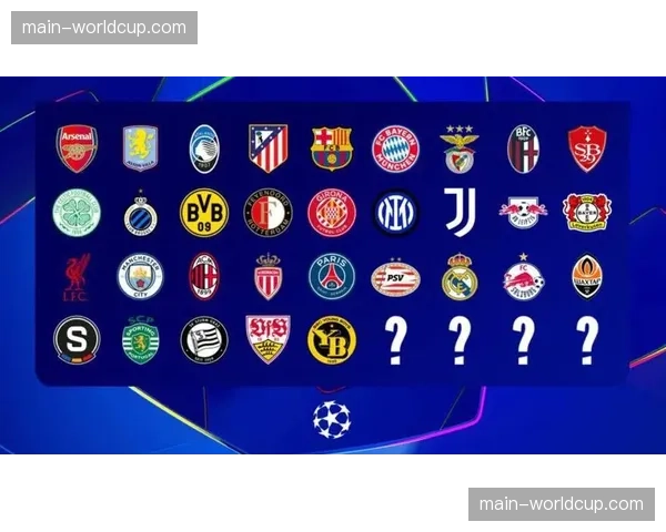 欧足联宣布下赛季欧冠引入“二次分组”赛制，36队进行瑞士轮比赛